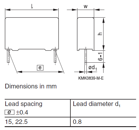 Chart - EPCOS / TDK Y1 EMI Suppression MKP Capacitors